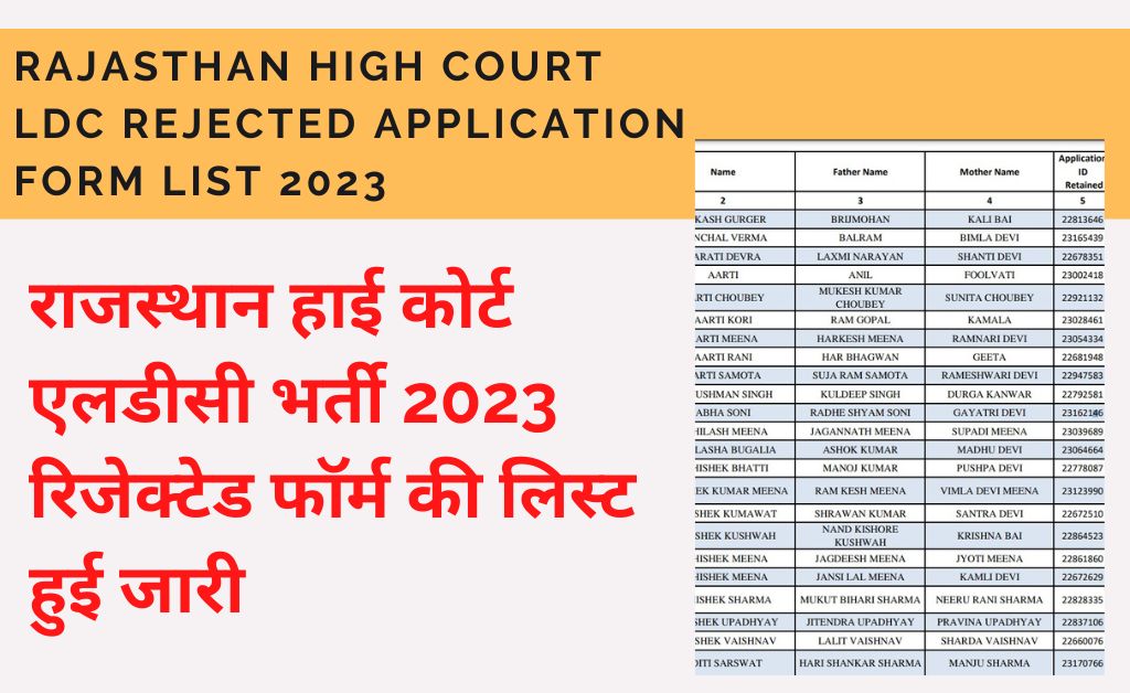 Rajasthan High Court LDC Rejected Application Form List