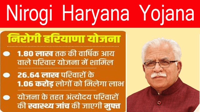 Nirogi Haryana Yojana: निरोगी हरियाणा योजना शुरू हुई, फ्री होगा ऐसे परिवारों का इलाज