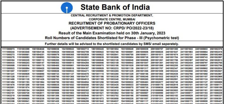 SBI PO Mains Result 2023 Declared एसबीआई पीओ मेंस रिजल्ट जारी, यहां से चेक करें